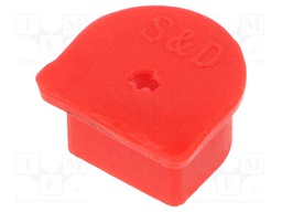 Connector accessories: protection