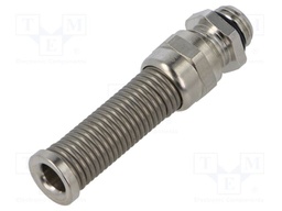 Cable gland