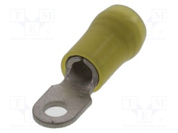 Tip: ring