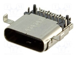 USB C