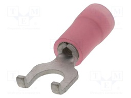 Tip: ring