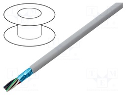 Wire; EcoCable® Mini,EcoGen™,UL AWM 21460,VW-1; 4x2x22AWG; MPPE