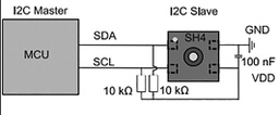 Sensor: temperature and humidity; 0÷100%RH; -40÷125°C; DFN; SHT