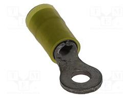 Tip: ring