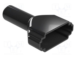 Accessories: plug cover