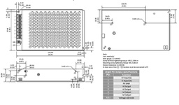Power supply: switched-mode; voltage source; 150W; 15VDC; 10A