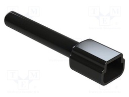 Accessories: protection