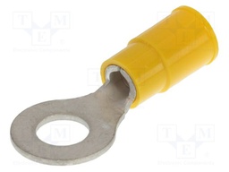 Tip: ring