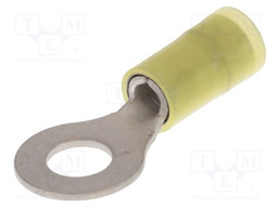 Tip: ring