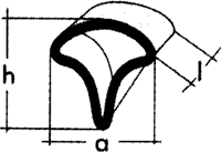 Markers for cables and wires; Label symbol: P; 3÷6.5mm; H: 9mm