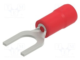 Tip: fork