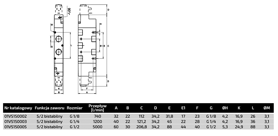 Electromagnetic valve; 5/2 bistable; G 1/8"; Pressure: 1÷10bar