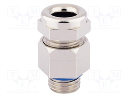Cable gland