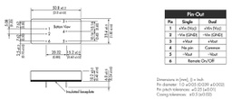 Converter: DC/DC; 15W; Uin: 9÷36V; 3.3VDC; Iout: 3000mA; 2"x1"; 32g