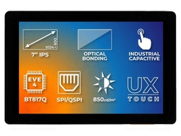 Display: TFT; 7"; 1024x600; Illumin: LED; Dim: 179.96x119x12.43mm