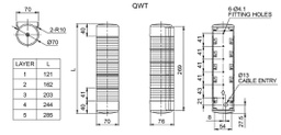 Signaller: signalling column; continuous light,blinking light