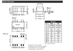 Converter: DC/DC; 1W; Uin: 4.5÷5.5V; Uout: 5VDC; Uout2: -5VDC; SMD