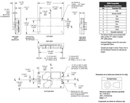 Converter: DC/DC; 82.5W; Uin: 9÷36V; Uout: 3.3VDC; Iout: 25A; DIP