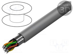 Wire; 1x24AWG,7x2x24AWG; RS232,RS422; stranded; Cu; grey; 305m