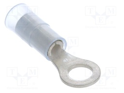 Tip: ring