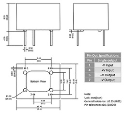 Converter: DC/DC; 1W