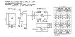 Converter: DC/DC; 8W; Uin: 9÷36V; Uout: 15VDC; Uout2: -15VDC; 18.4g
