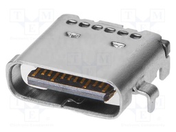 USB C