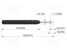 Tool: insertion/removal; SW-GKS