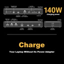 Sonnet Echo 13 Thunderbolt 5 SSD Dock – Integrated 6000MB/s NVMe Storage, 4 Thunderbolt 5 Ports, 2.5Gb Ethernet, 8K Display