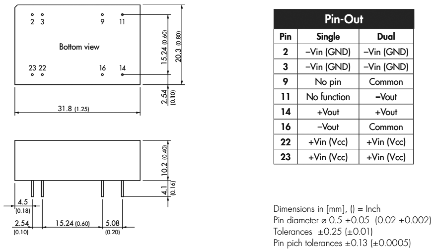 Converter: DC/DC; 6W; Uin: 36÷75V; Uout: 5VDC; Uout2: -5VDC; DIP24