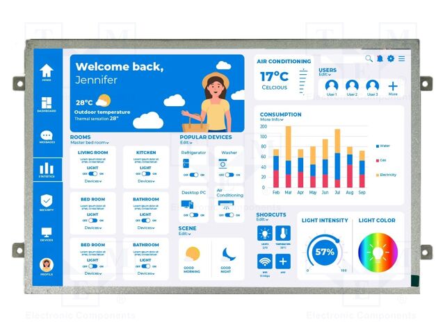 Display: TFT; 12.1"; 1280x800; Illumin: LED; RGB; Interface: HDMI