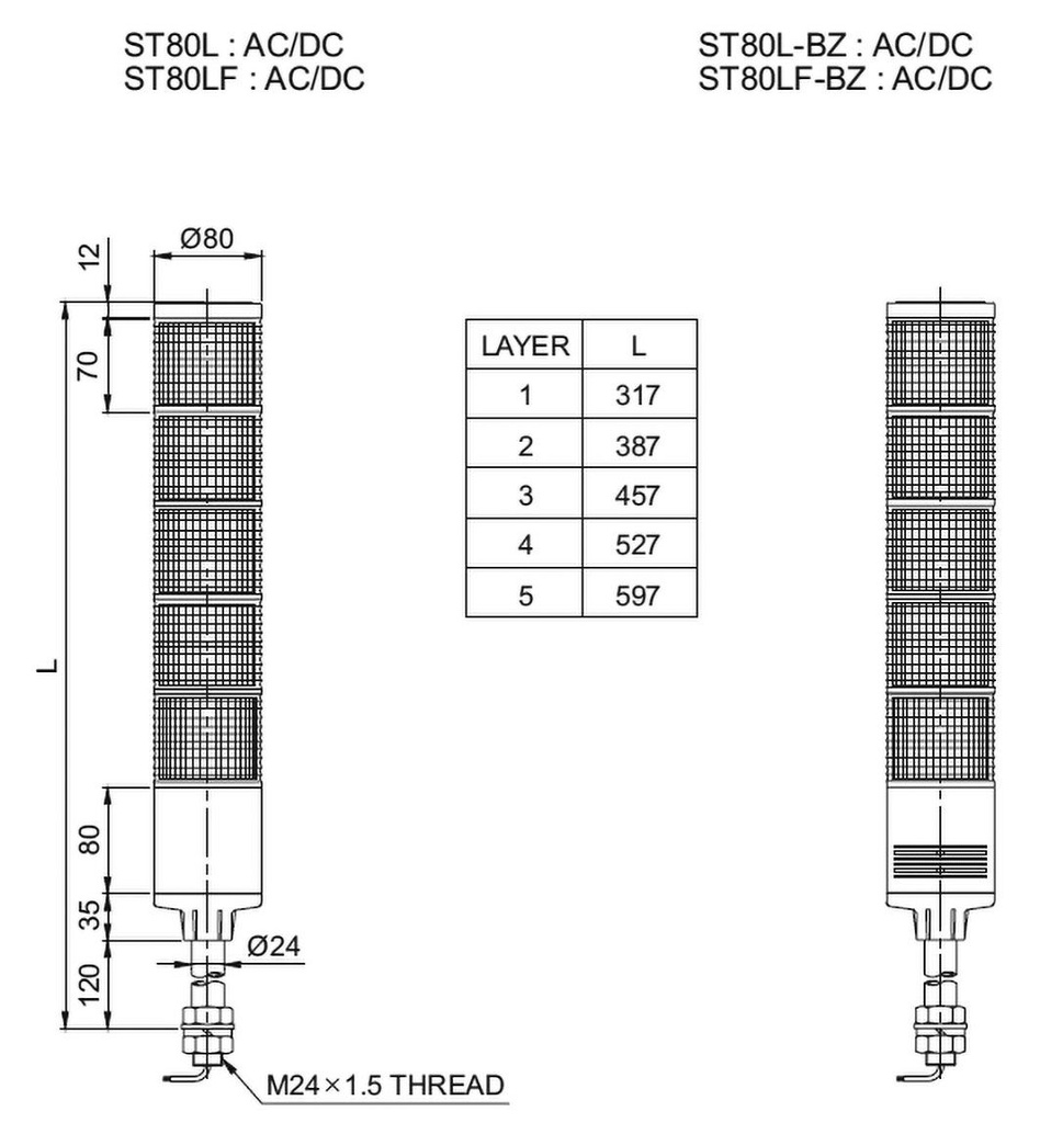 Signaller: signalling column; buzzer,continuous light; LED; IP23