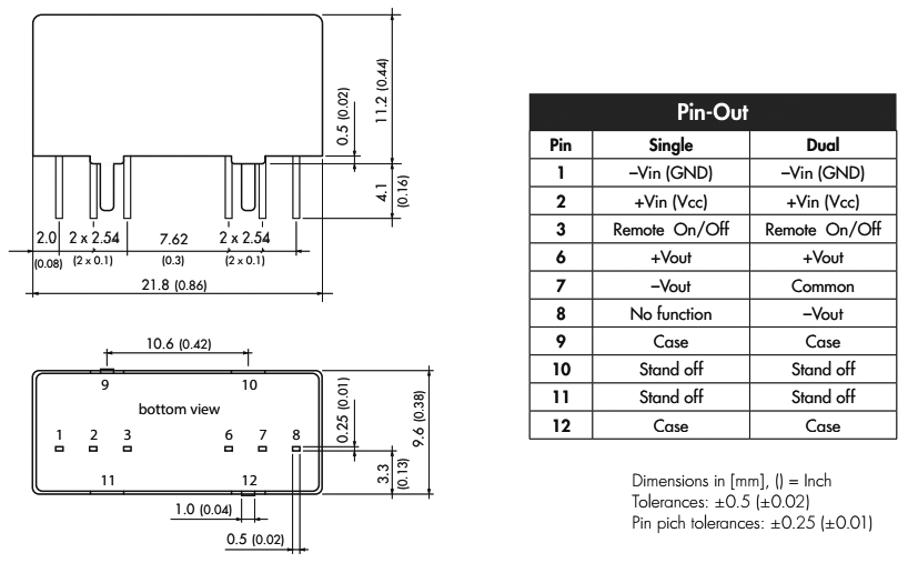 Converter: DC/DC; 9W; Uin: 36÷75V; Uout: 15VDC; Uout2: -15VDC; SIP8