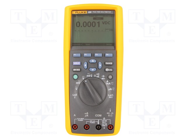 Measuring kit: Fluke kit