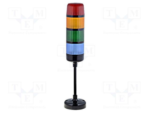 Signaller: signalling column; Colour: red/yellow/green/blue