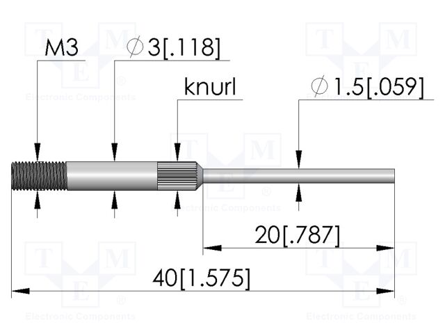 Tool: mounting tool