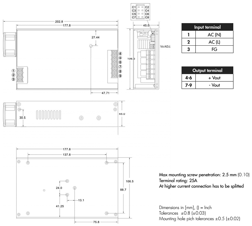 Power supply: switched-mode; modular; 480W; 48VDC; 43.2÷50.4VDC