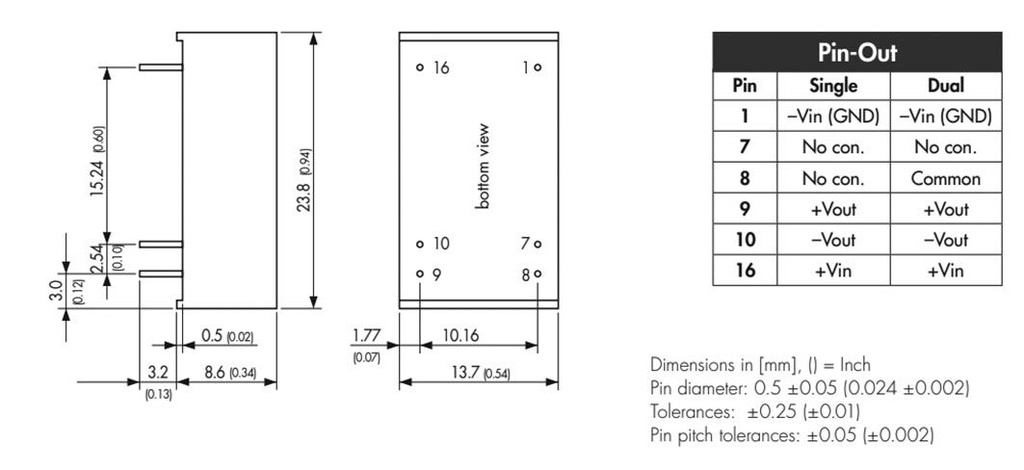 Converter: DC/DC; 2W; Uin: 21.6÷26.4V; 15VDC; Iout: 133mA; DIP16