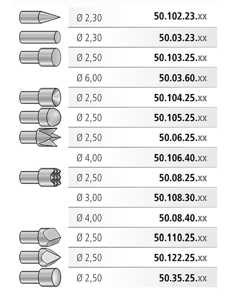 Needle-like test probe; Operational spring compression: 3.4mm