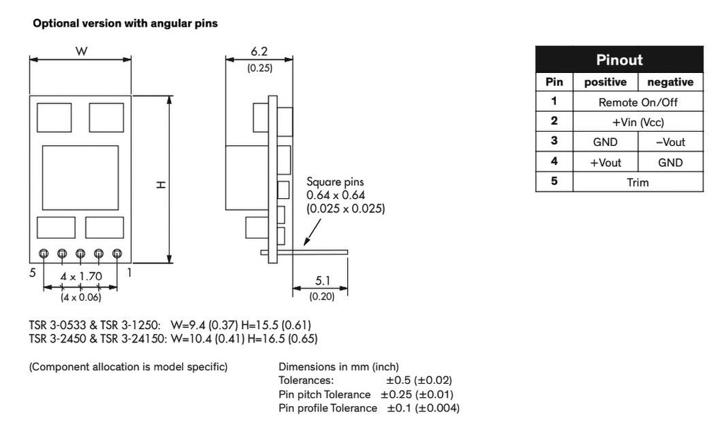 Converter: DC/DC; Uin: 2.5÷5.5V; Uout: 0.6VDC; Iout: 3A; 1.7g; 660kHz