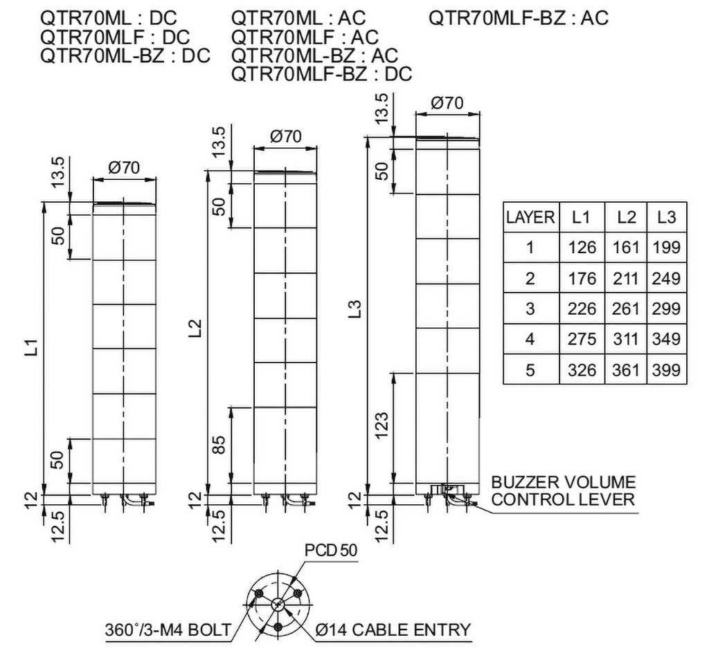 Signaller: signalling column; continuous light,blinking light