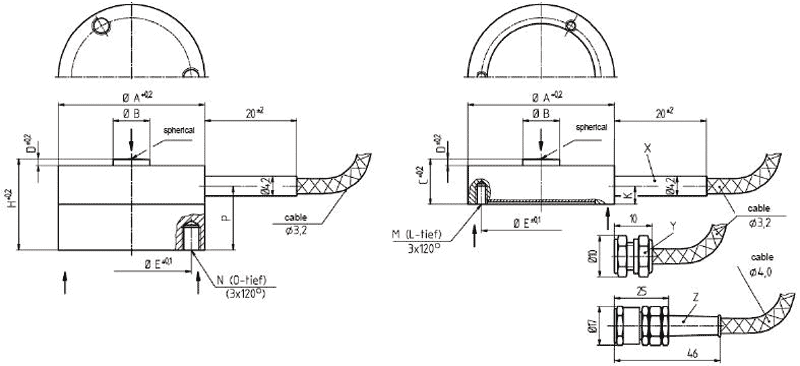 Converter: force; Range: 0÷20kN; Usup: 12÷28VDC; IP65; 0.1%; 2ms