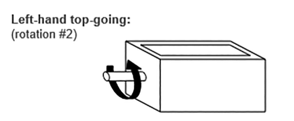 Counter: mechanical; mechanical indicator; revolutions; 99999