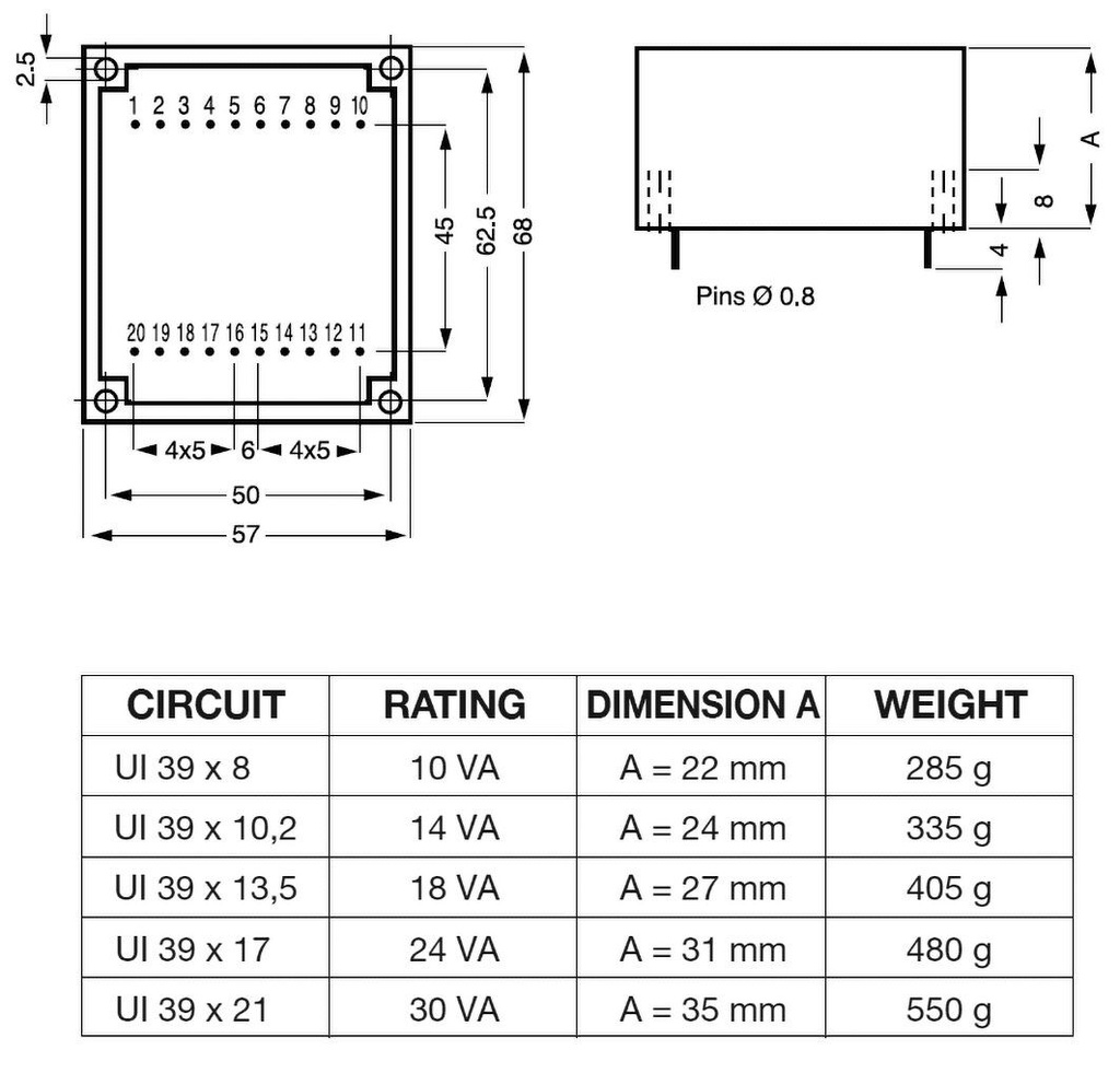 Transformer: encapsulated; 10VA; 115/230VAC; 15V; 15V; 333mA; 333mA