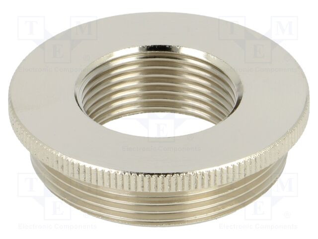 Reduction of threads for glands