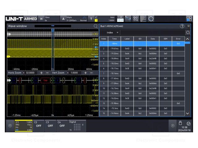 Test acces: expansion option; for oscilloscopes