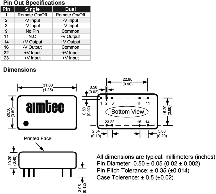 Converter: DC/DC; 12W; Uin: 9÷36V; Uout: 15VDC; Uout2: -15VDC; DIP24