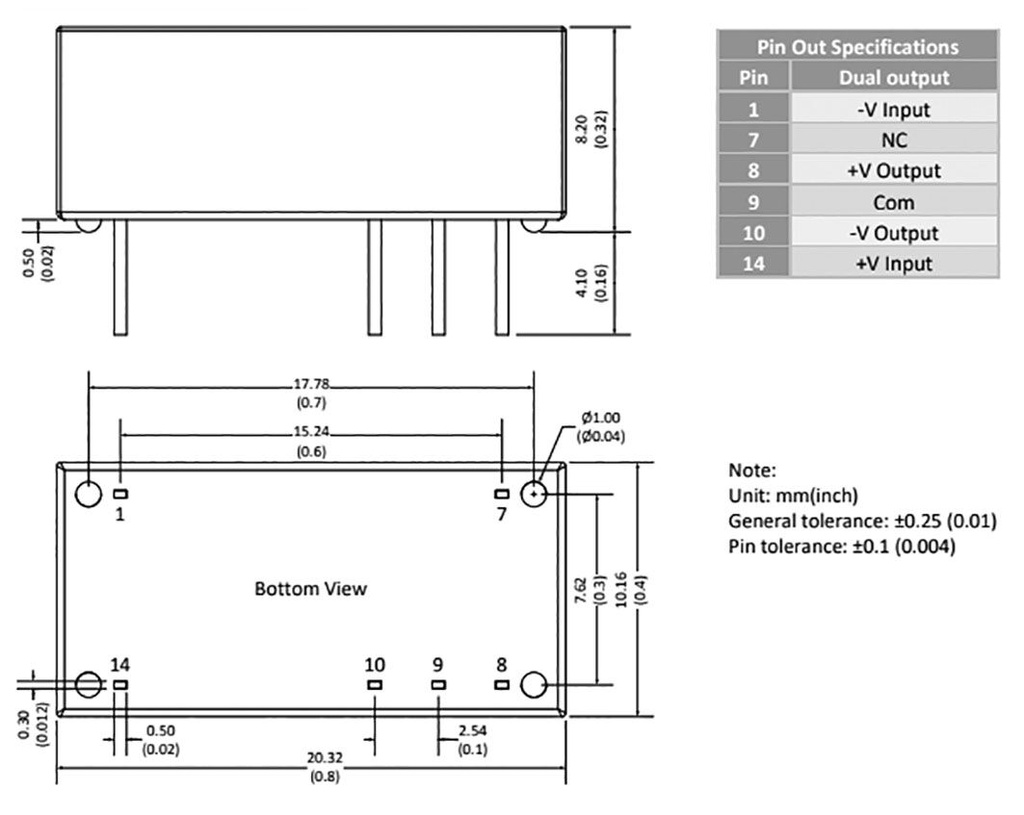 Converter: DC/DC; 2W