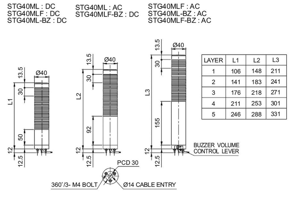 Signaller: signalling column; continuous light,blinking light