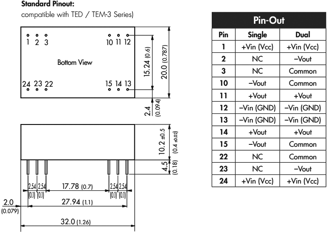 Converter: DC/DC; 3W; Uin: 36÷75V; Uout: 15VDC; Uout2: -15VDC; DIP24